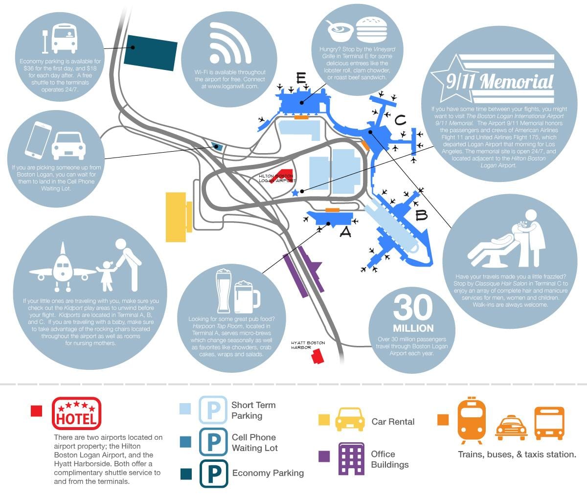 Boston Logan aparcament mapa