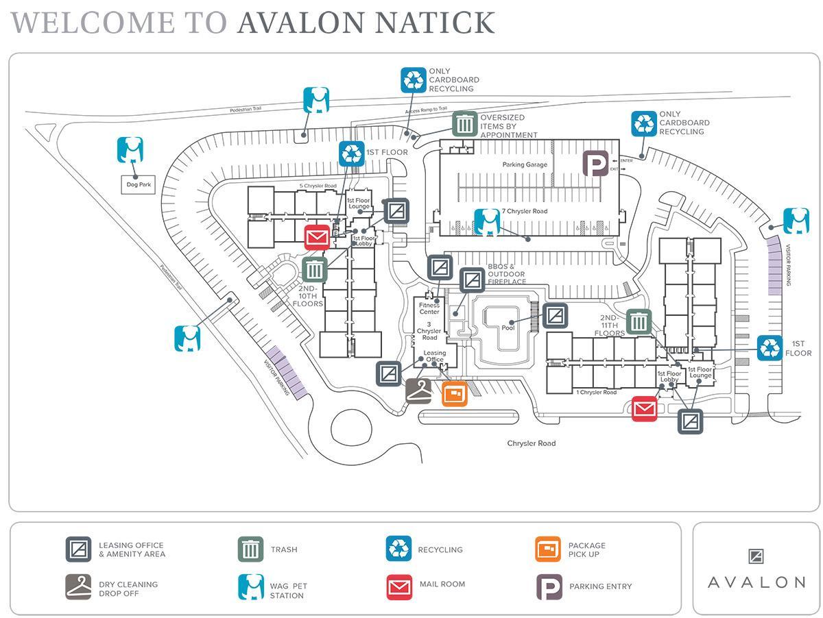 mapa de Natick centre Comercial