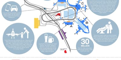 Boston Logan aparcament mapa